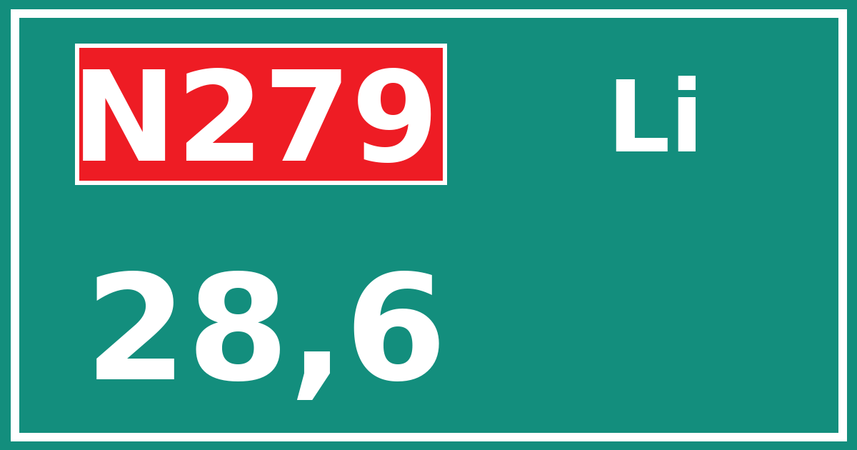 Hectometerbord N279 28,6 zijde Li