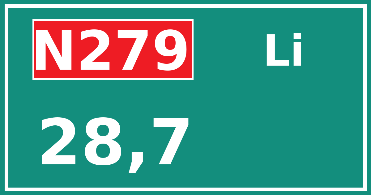 Hectometerbord N279 28,7 zijde Li