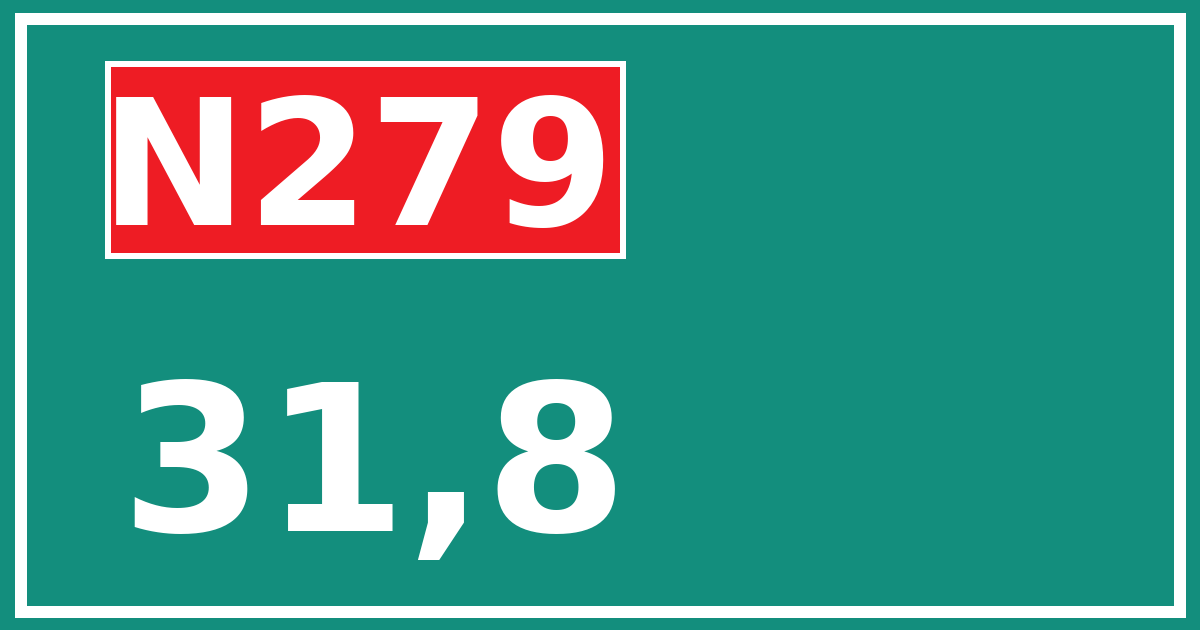 Hectometerbord N279 31,8