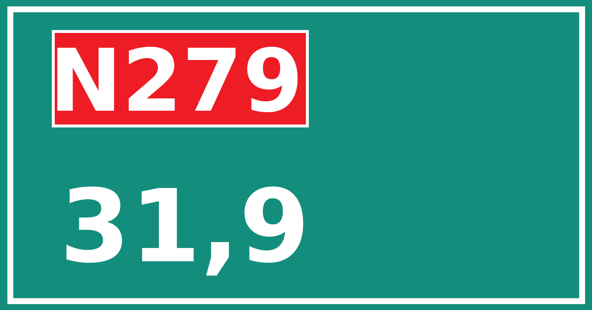 Hectometerbord N279 31,9