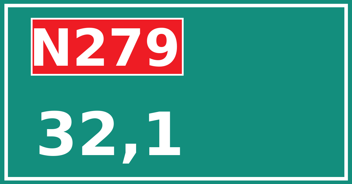 Hectometerbord N279 32,1