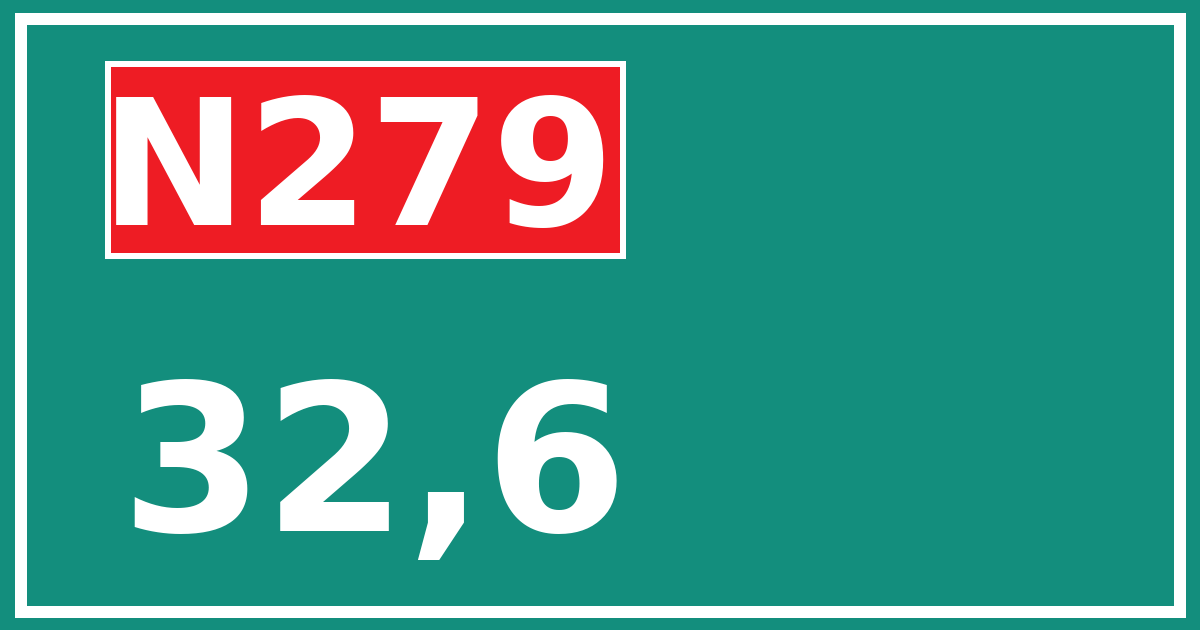 Hectometerbord N279 32,6