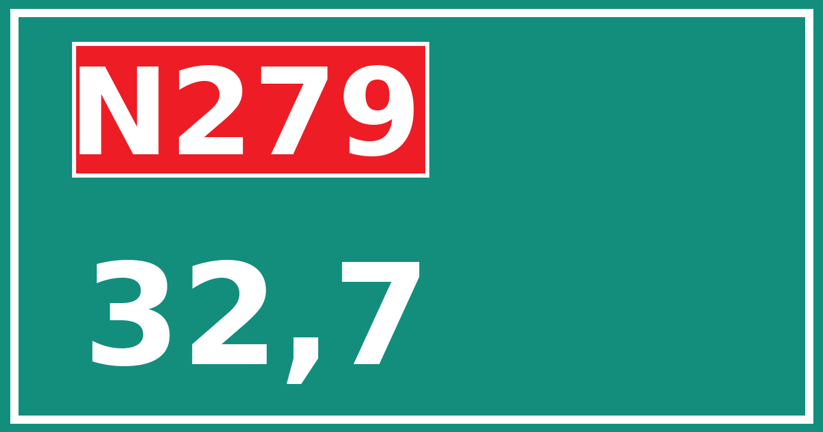 Hectometerbord N279 32,7