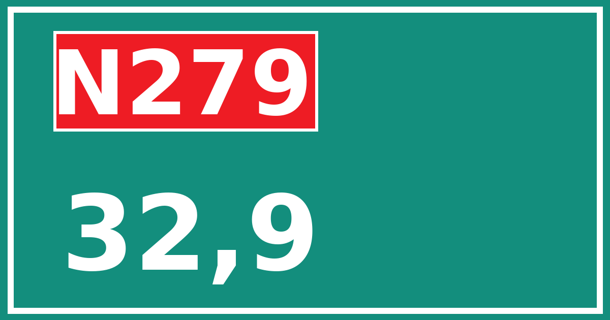 Hectometerbord N279 32,9