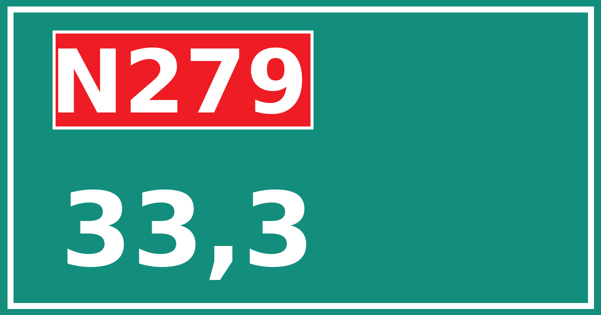 Hectometerbord N279 33,3