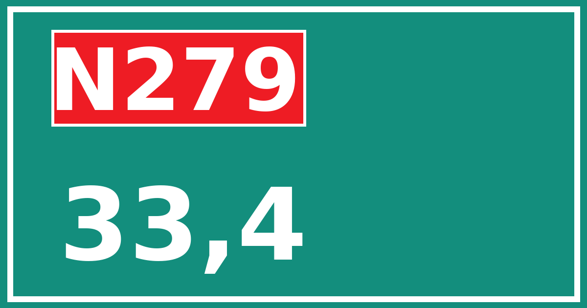 Hectometerbord N279 33,4