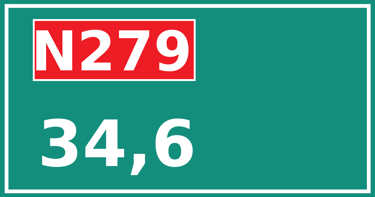 Hectometerbord N279 34,6