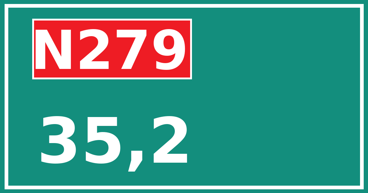 Hectometerbord N279 35,2