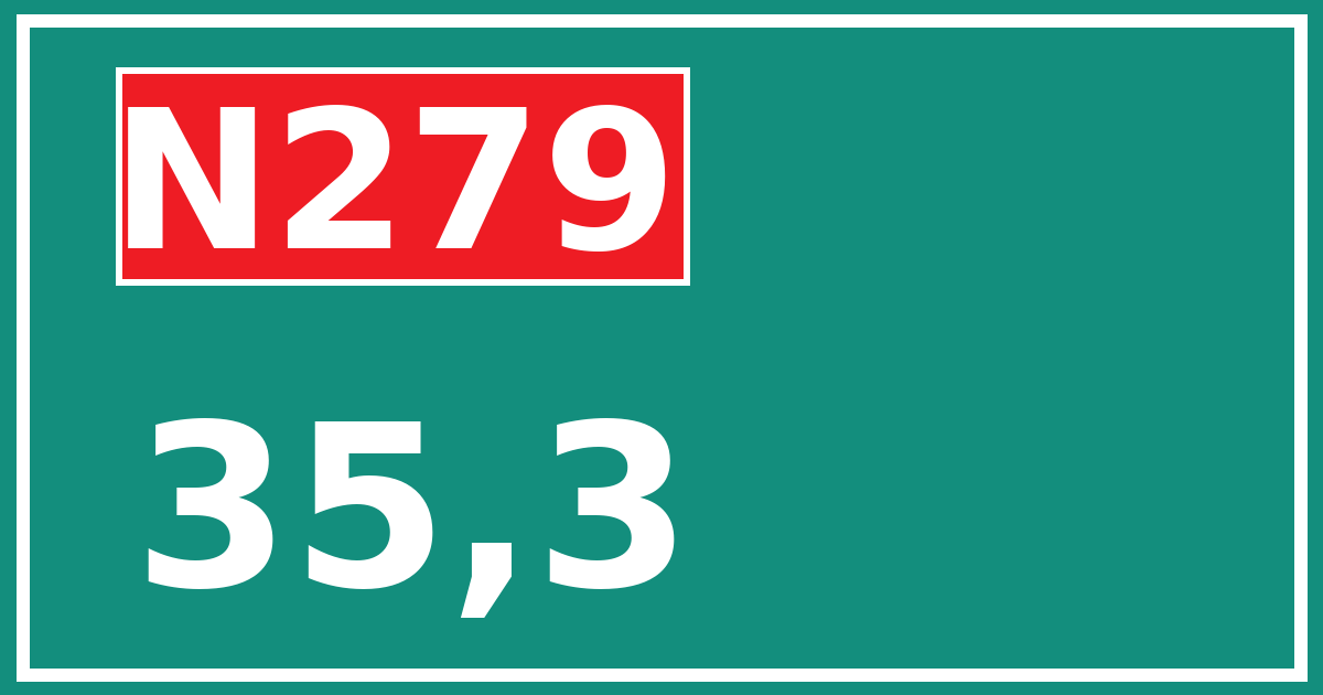 Hectometerbord N279 35,3