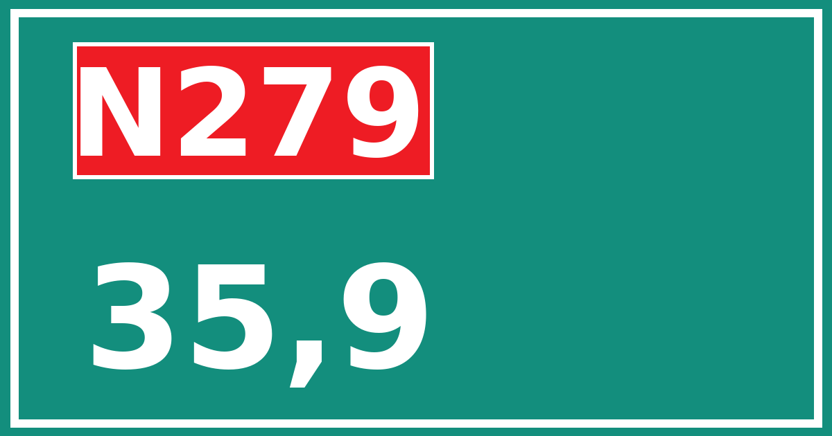 Hectometerbord N279 35,9