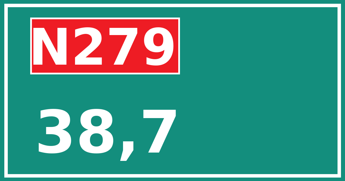 Hectometerbord N279 38,7