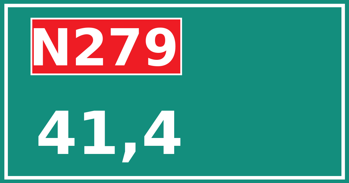 Hectometerbord N279 41,4