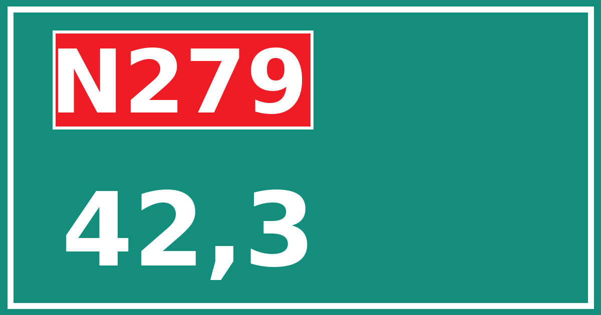 Hectometerbord N279 42,3