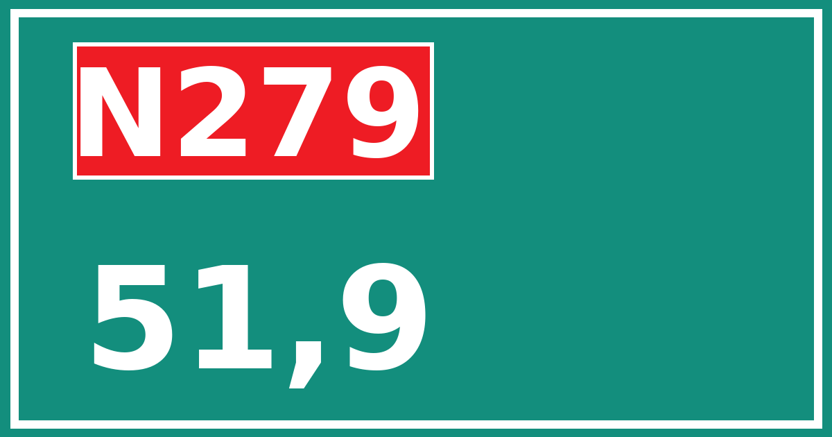 Hectometerbord N279 51,9