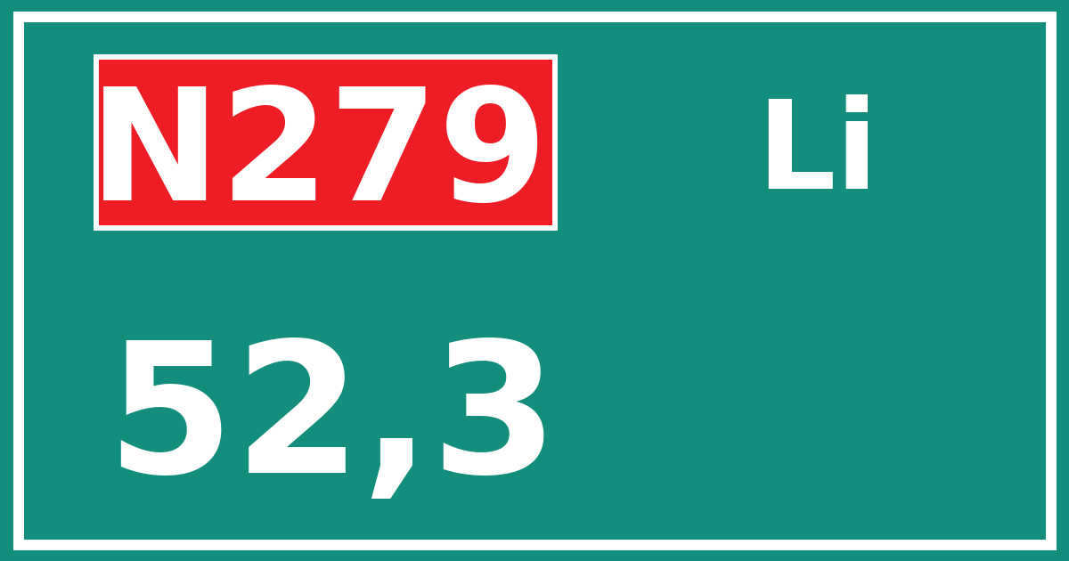Hectometerbord N279 52,3 zijde Li
