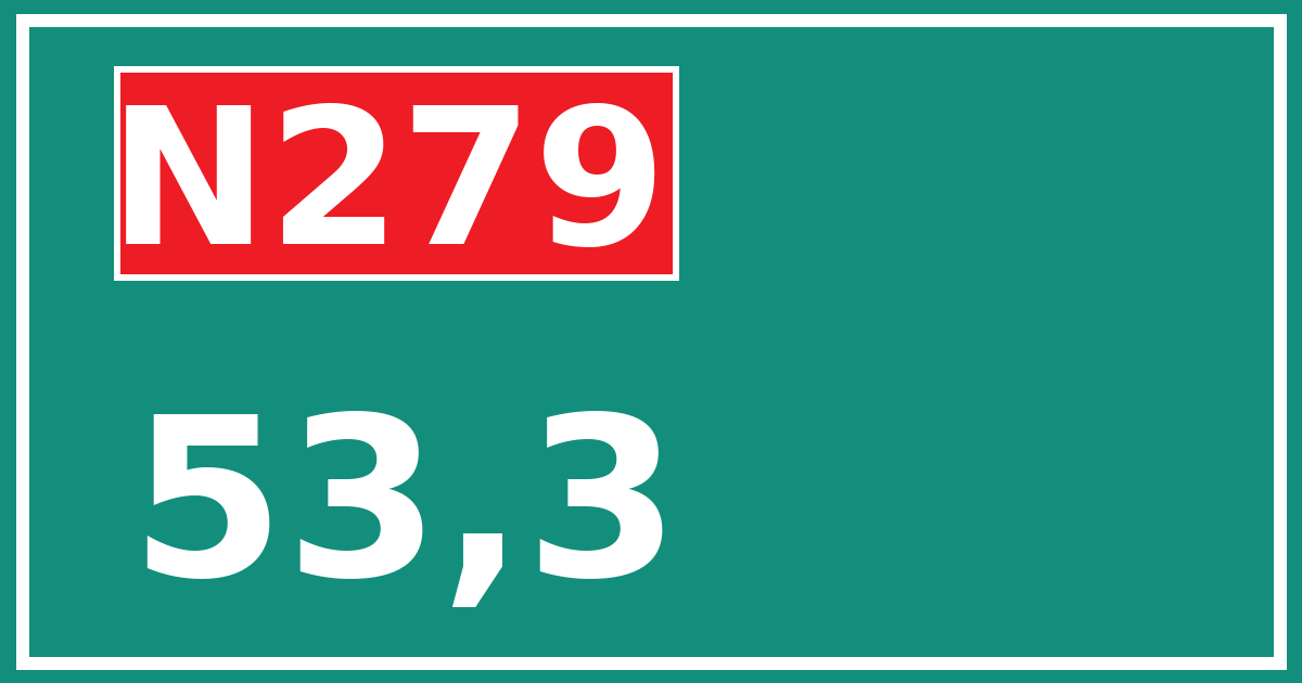 Hectometerbord N279 53,3