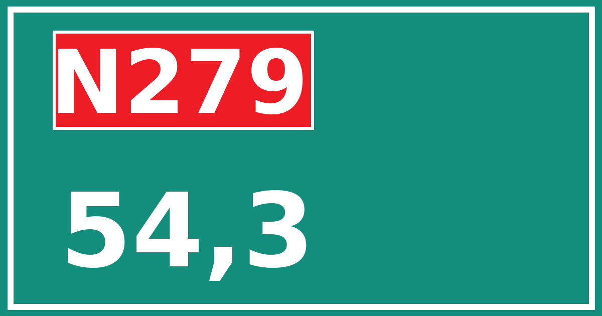 Hectometerbord N279 54,3