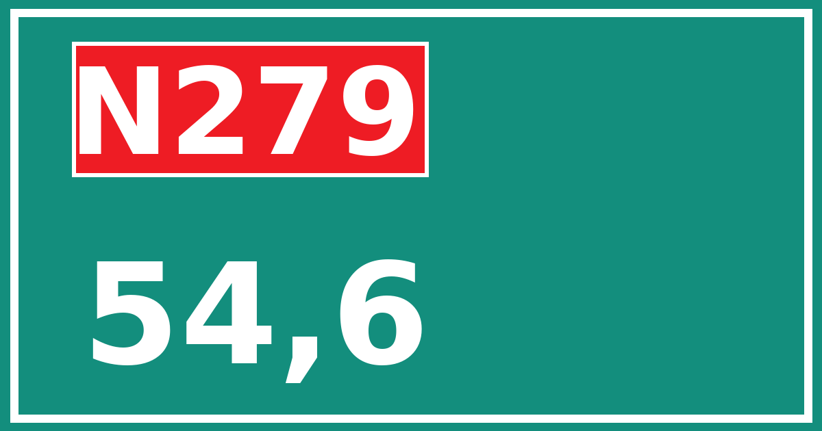 Hectometerbord N279 54,6