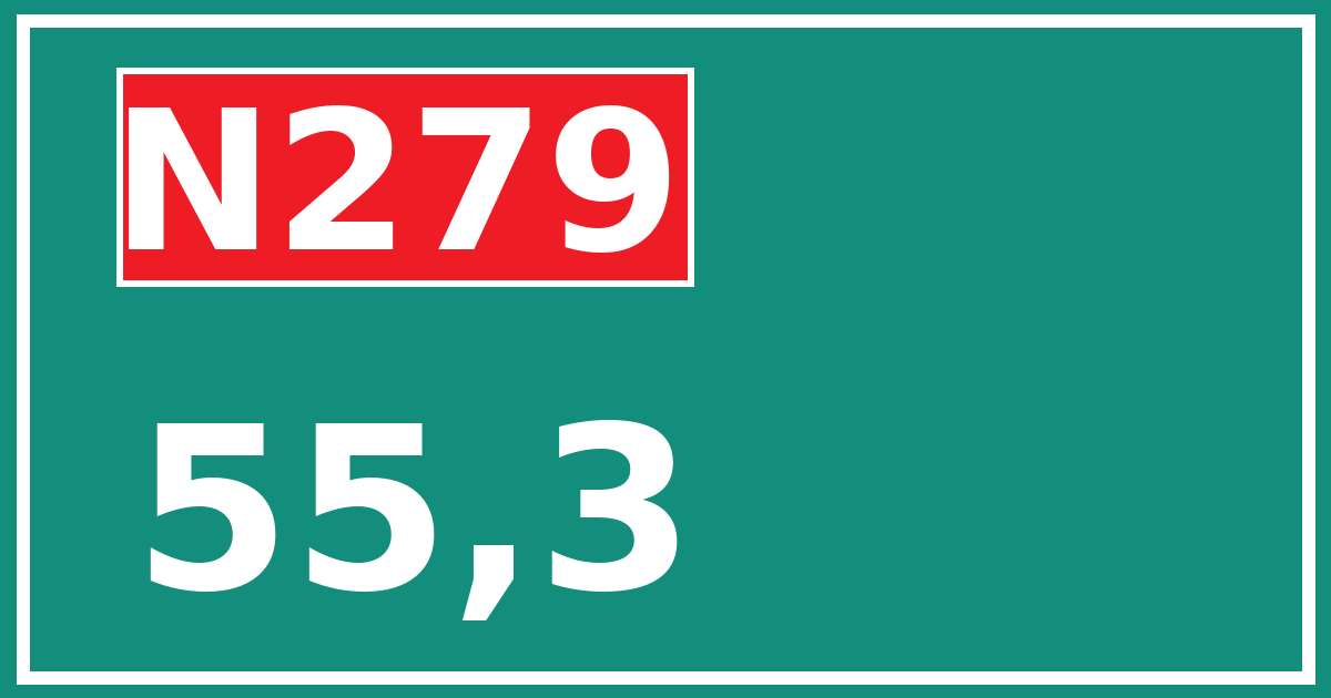 Hectometerbord N279 55,3
