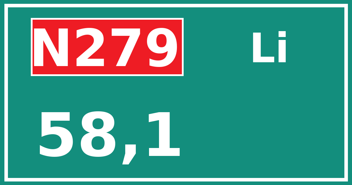 Hectometerbord N279 58,1 zijde Li