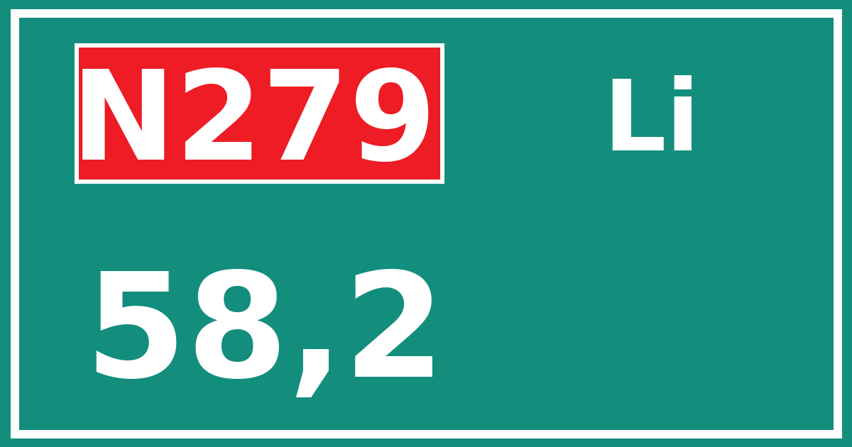Hectometerbord N279 58,2 zijde Li