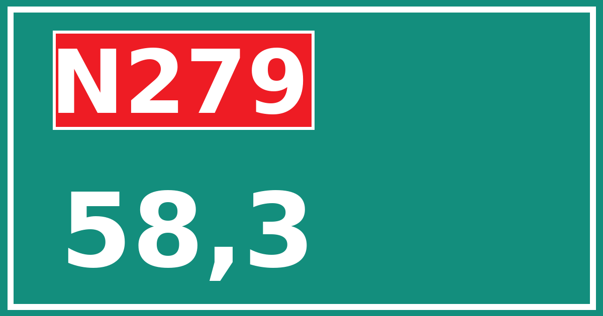 Hectometerbord N279 58,3