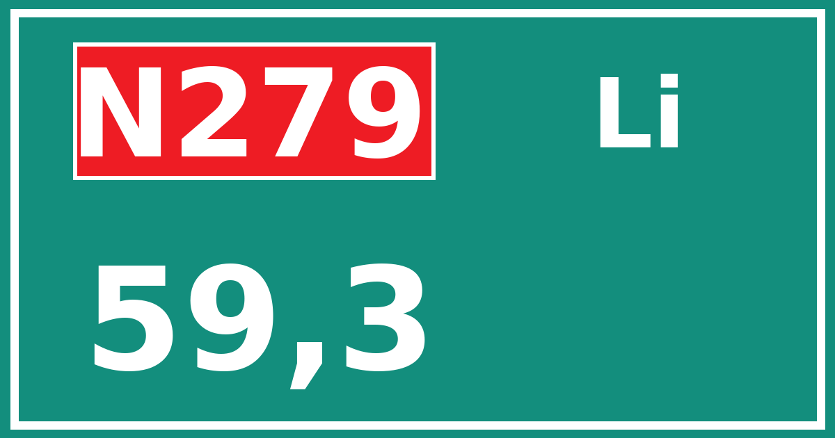 Hectometerbord N279 59,3 zijde Li