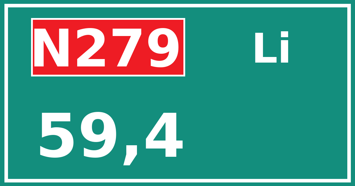 Hectometerbord N279 59,4 zijde Li