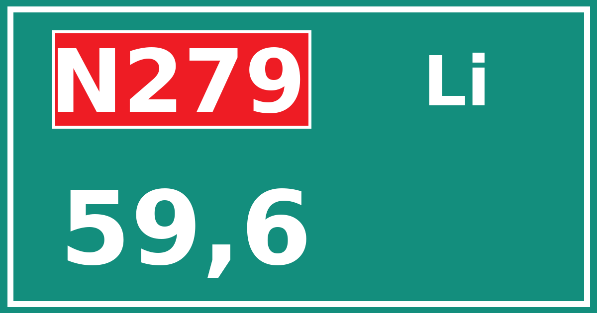 Hectometerbord N279 59,6 zijde Li