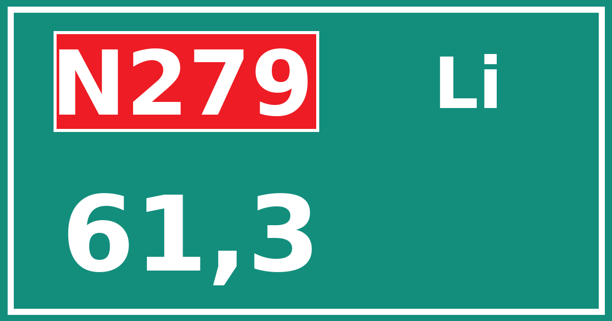Hectometerbord N279 61,3 zijde Li