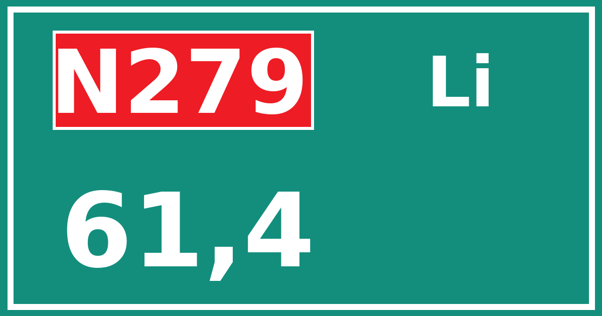 Hectometerbord N279 61,4 zijde Li