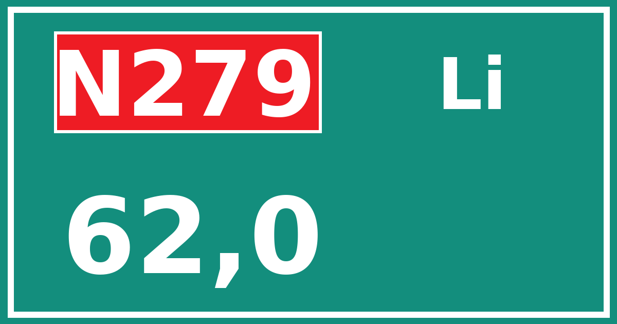 Hectometerbord N279 62,0 zijde Li
