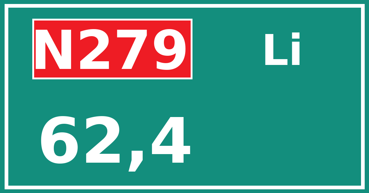 Hectometerbord N279 62,4 zijde Li
