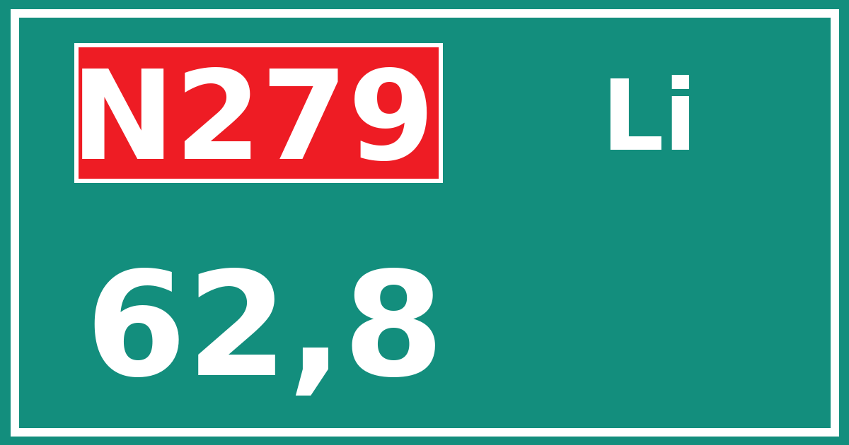 Hectometerbord N279 62,8 zijde Li