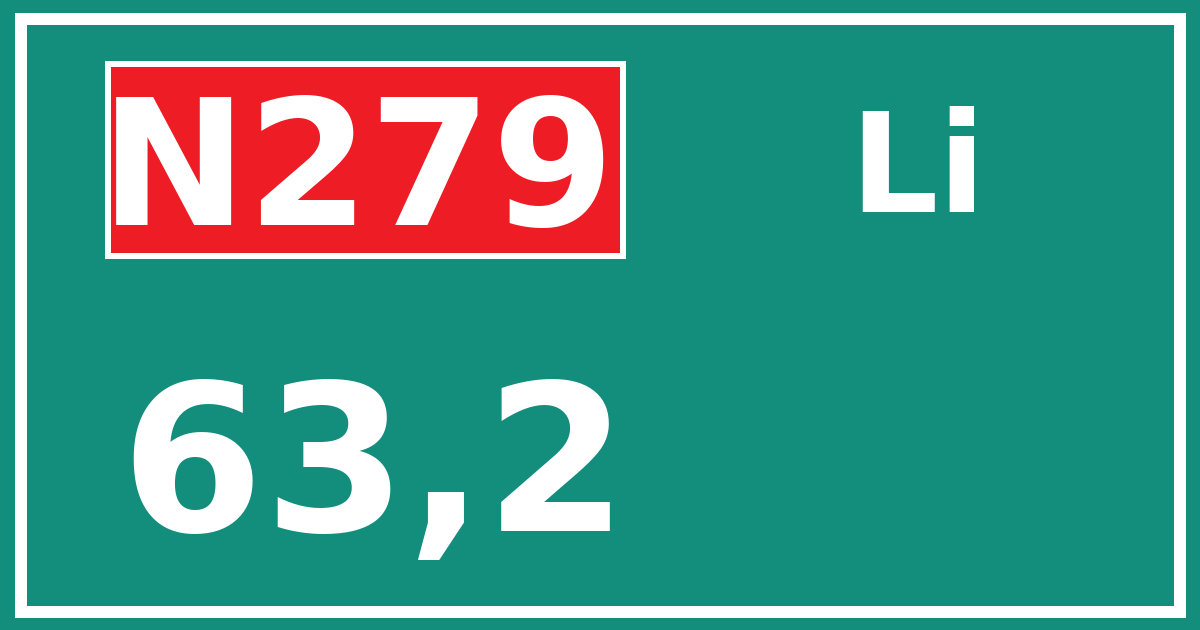 Hectometerbord N279 63,2 zijde Li