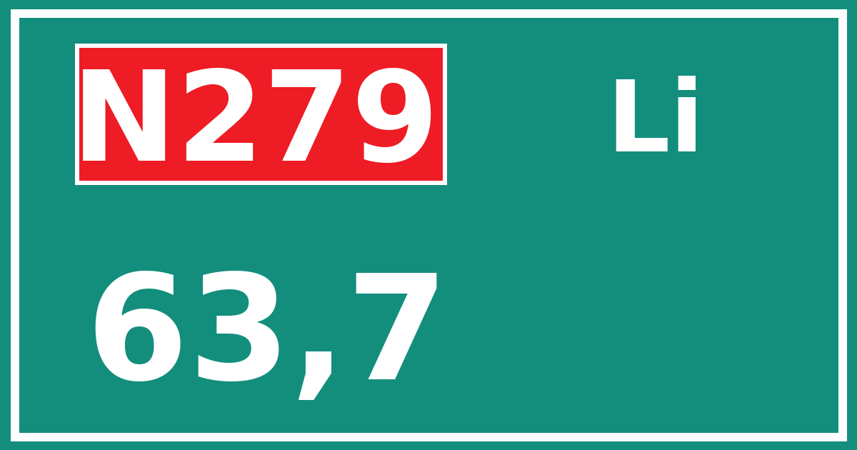 Hectometerbord N279 63,7 zijde Li