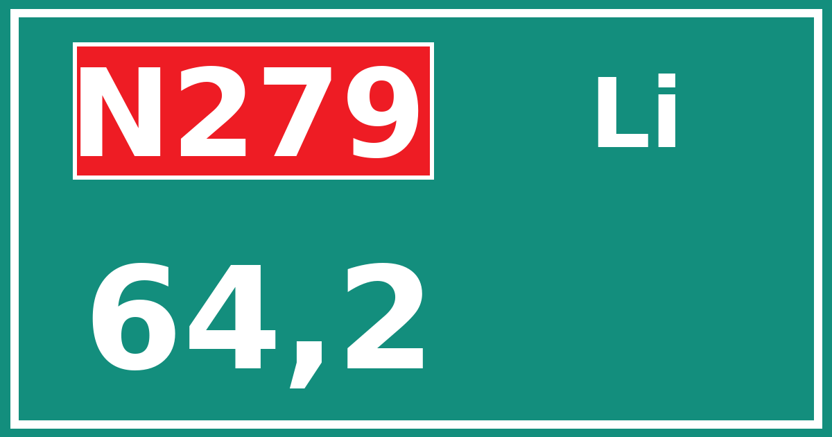 Hectometerbord N279 64,2 zijde Li