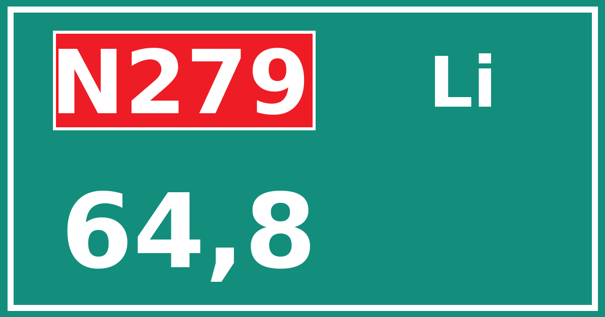 Hectometerbord N279 64,8 zijde Li