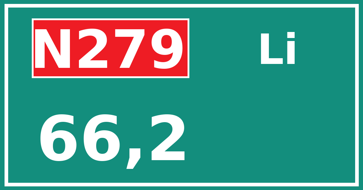 Hectometerbord N279 66,2 zijde Li
