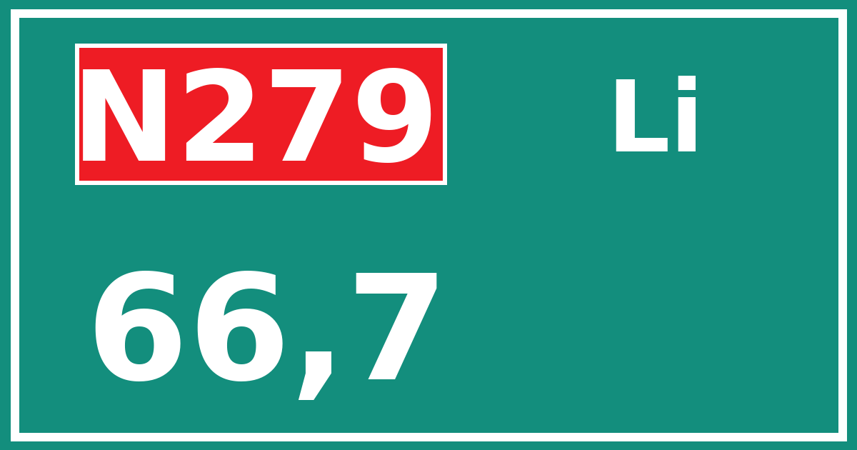 Hectometerbord N279 66,7 zijde Li