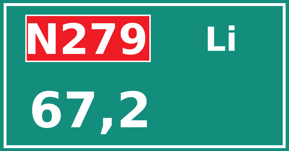 Hectometerbord N279 67,2 zijde Li