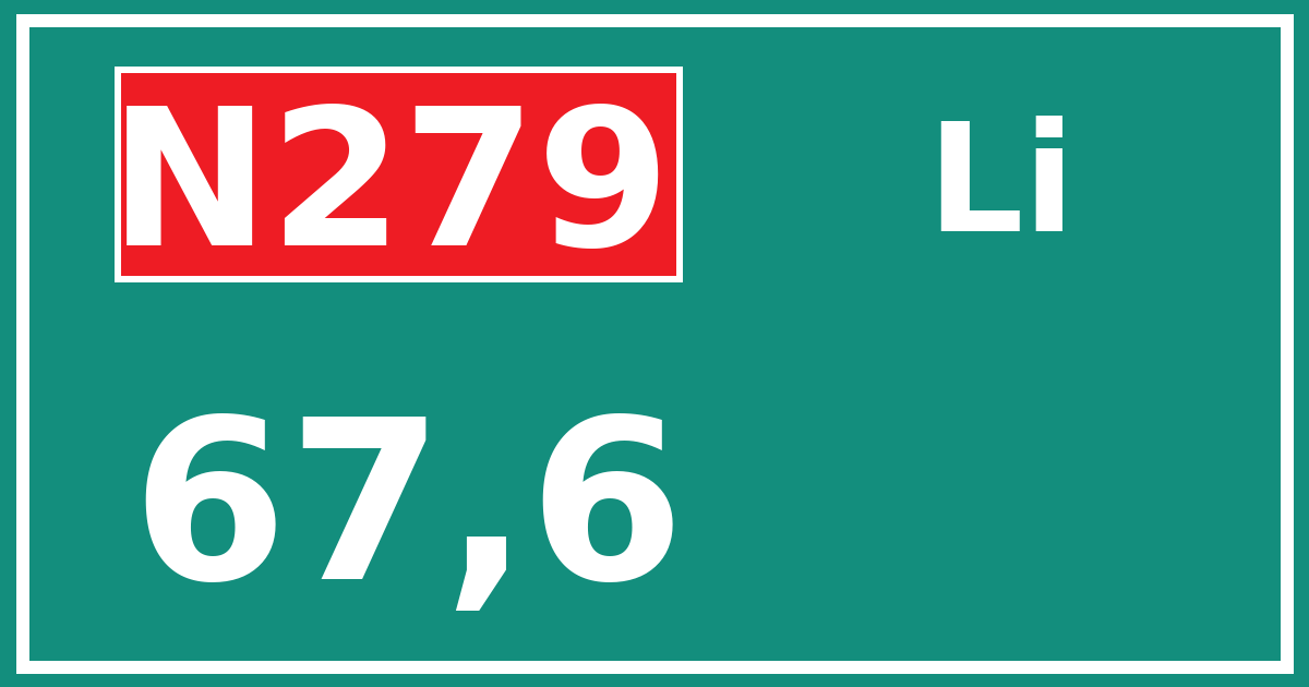 Hectometerbord N279 67,6 zijde Li