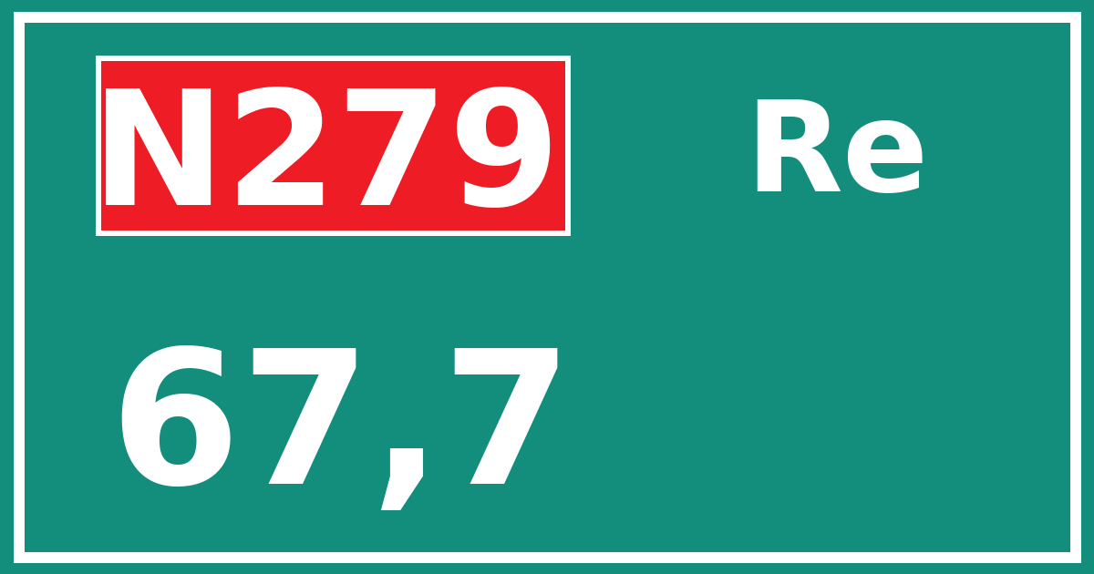 Hectometerbord N279 67,7 zijde Re