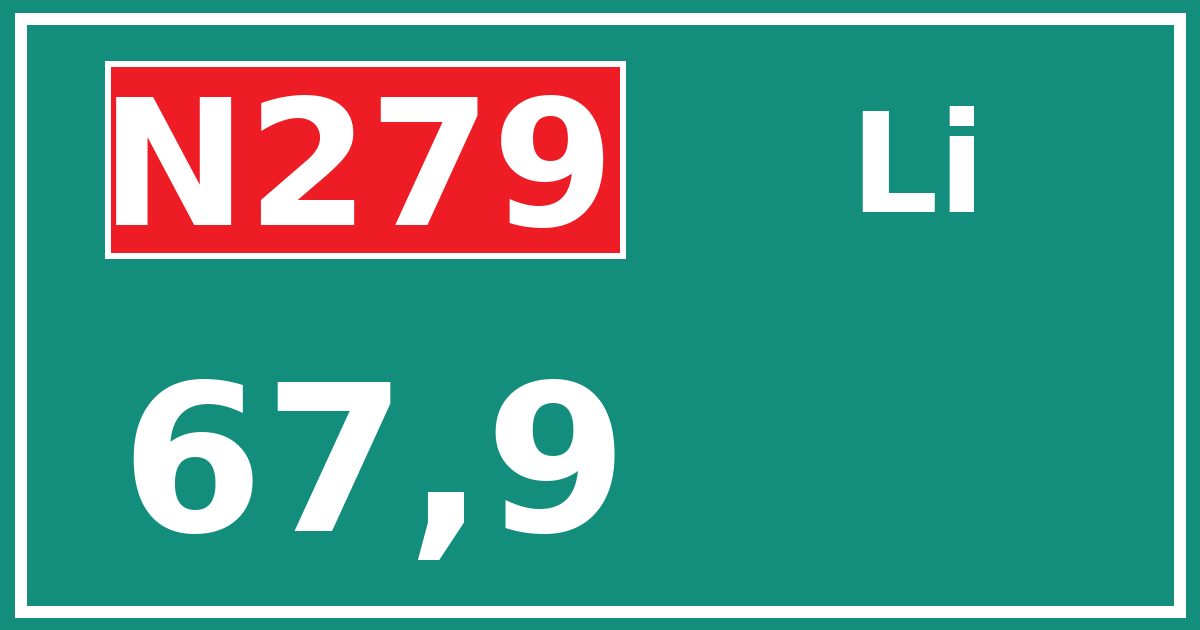 Hectometerbord N279 67,9 zijde Li