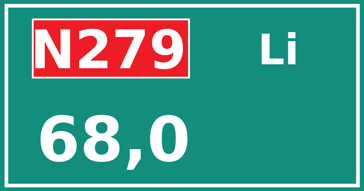 Hectometerbord N279 68,0 zijde Li