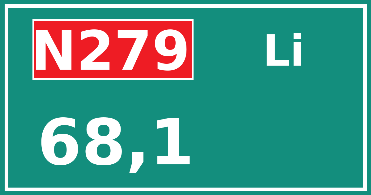 Hectometerbord N279 68,1 zijde Li