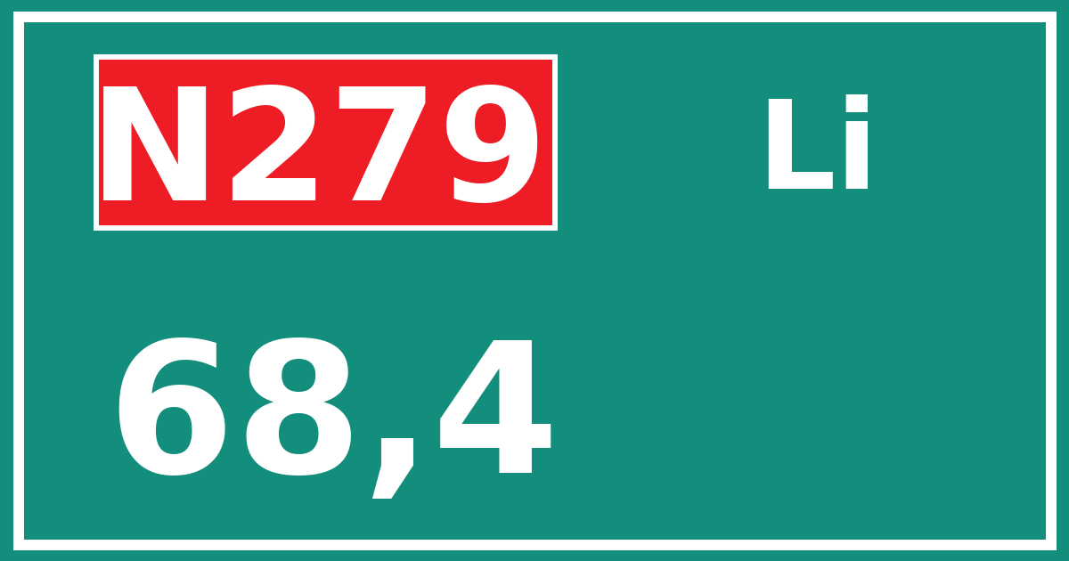 Hectometerbord N279 68,4 zijde Li