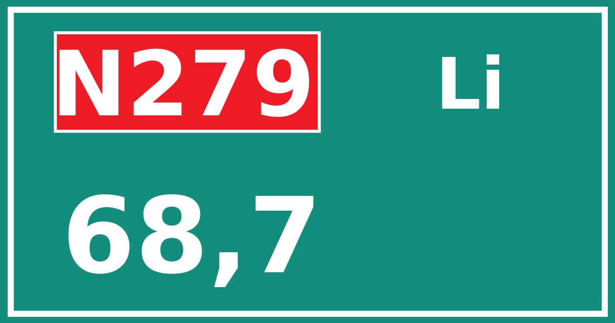 Hectometerbord N279 68,7 zijde Li
