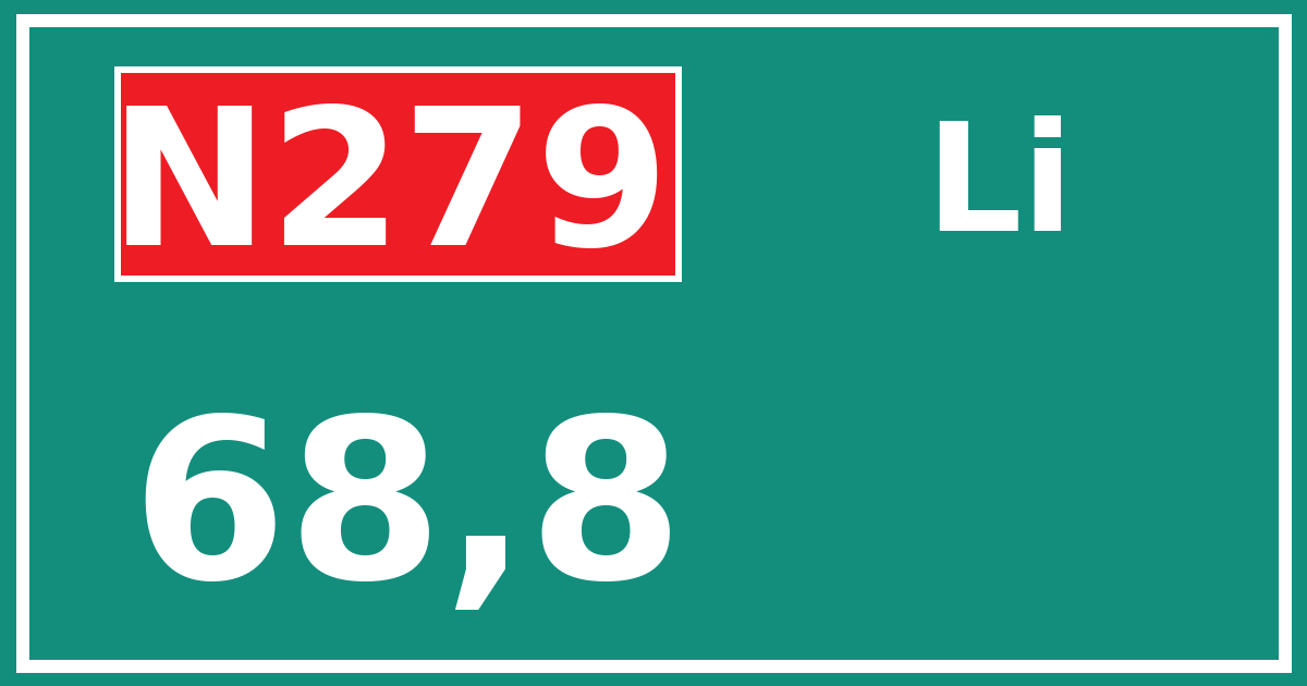 Hectometerbord N279 68,8 zijde Li