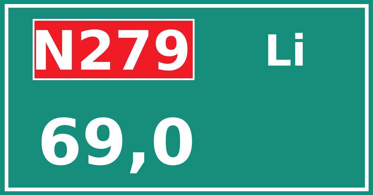 Hectometerbord N279 69,0 zijde Li